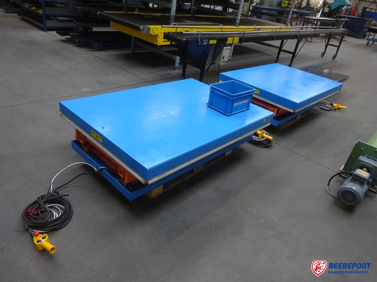 Heftafels, dubbelscharend